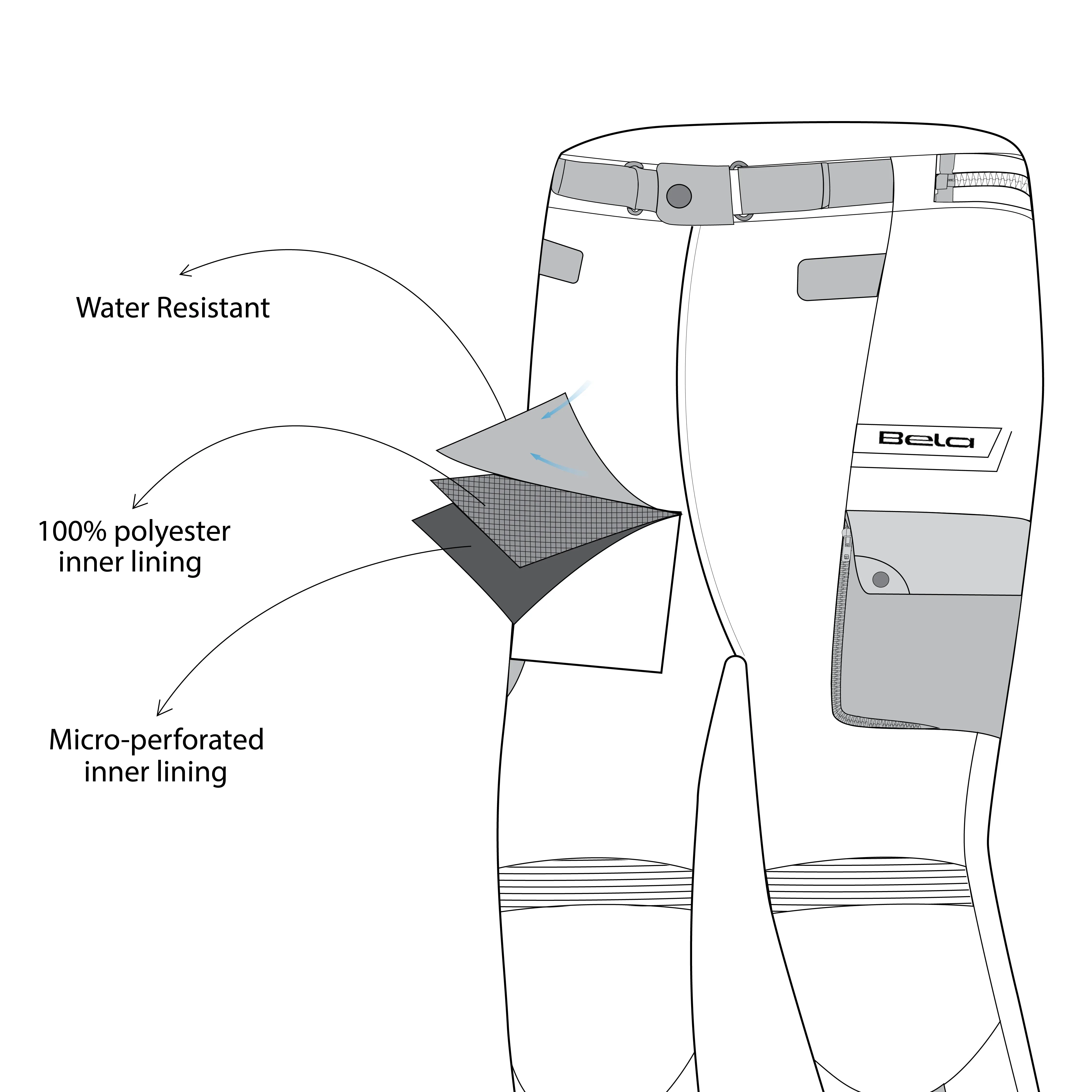 BELA Crossroad Extreme WR 34L - Textile Pant - Ice Grey Black