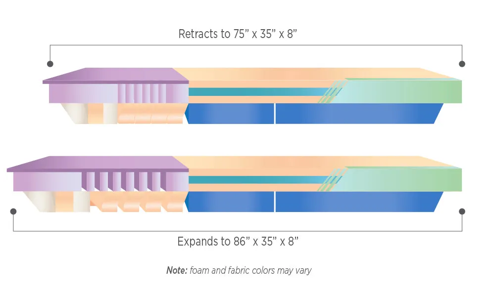 V36™ Deck Bed