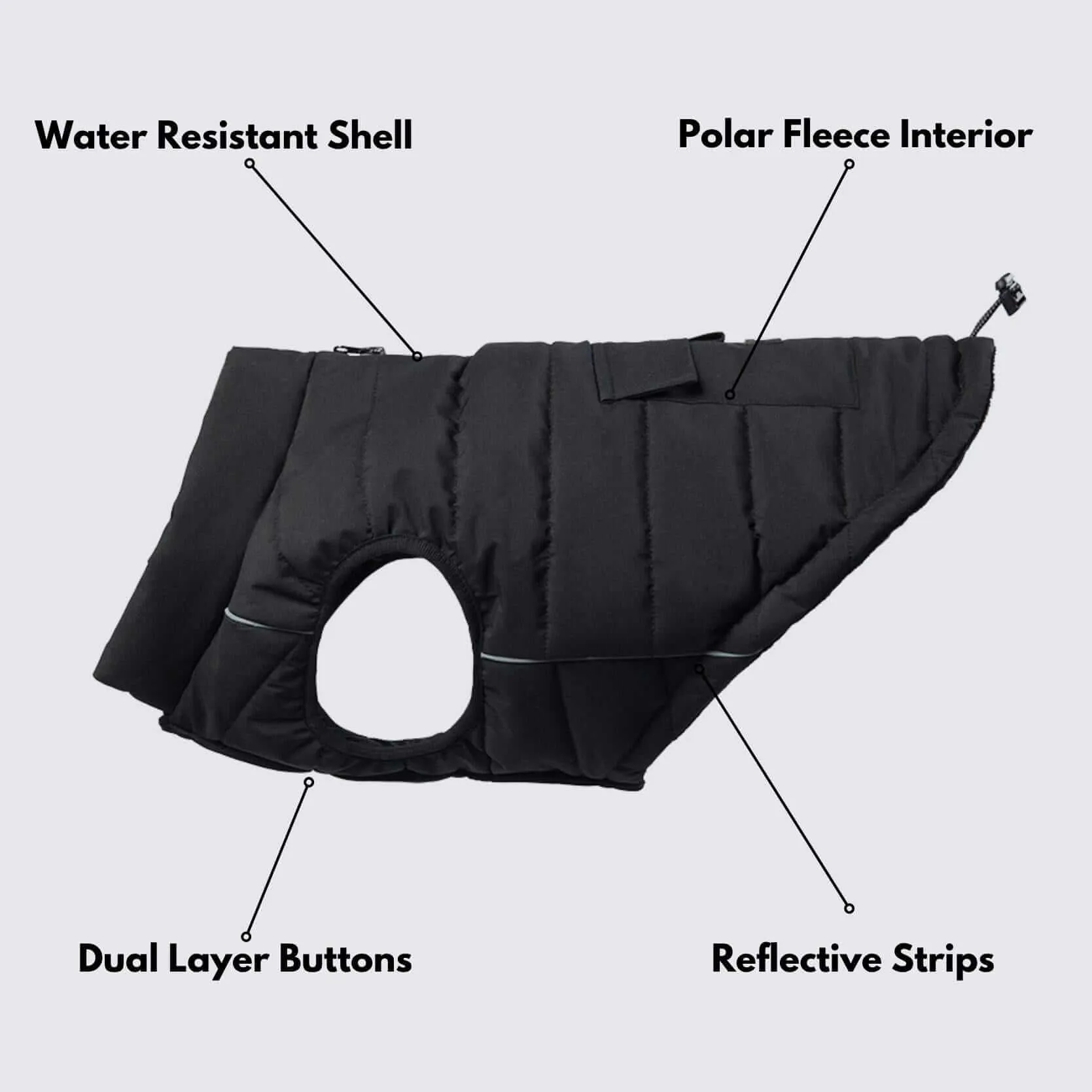 WarmShield Water-Resistant Jackets