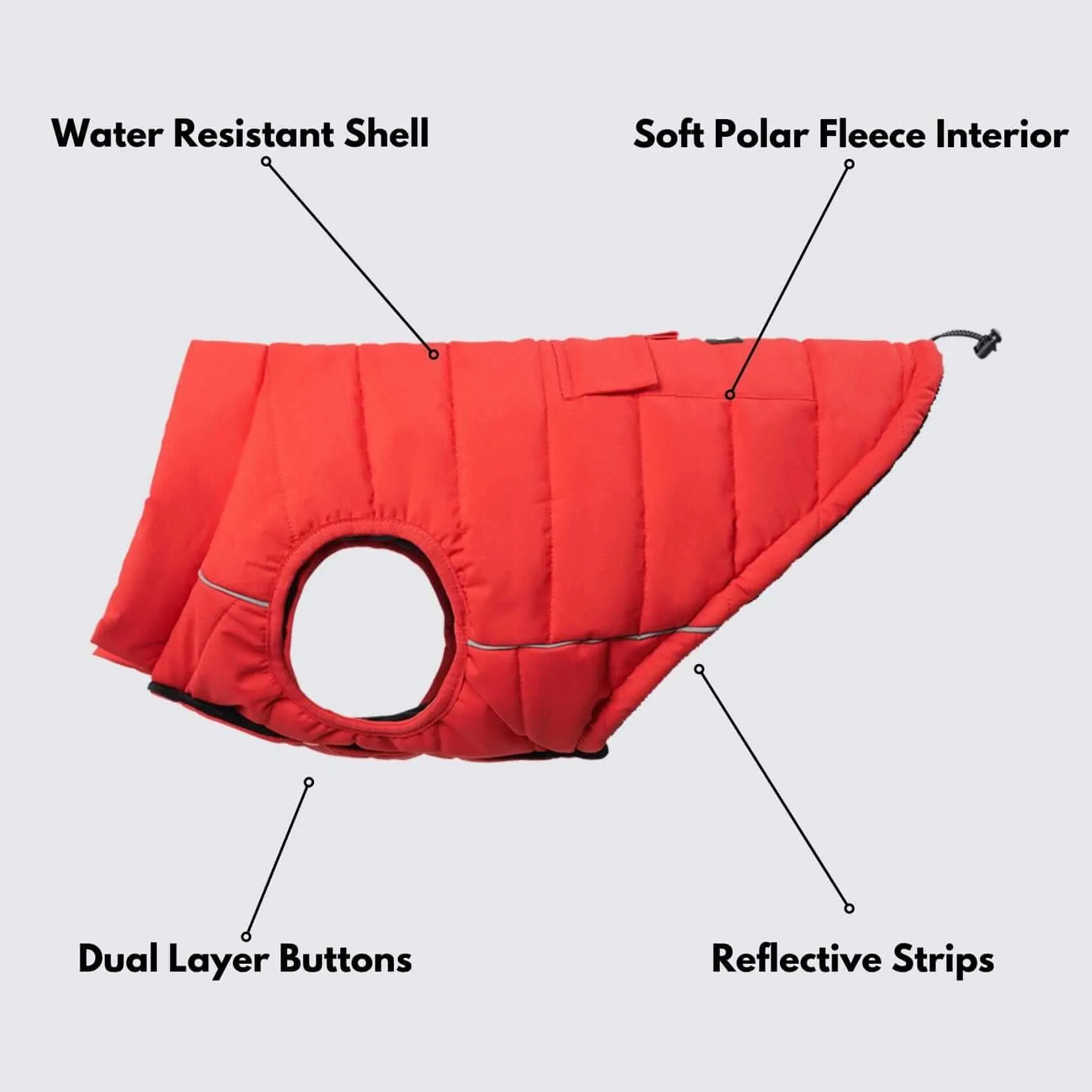 WarmShield Water-Resistant Jackets